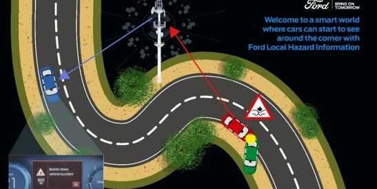 Le Cloud au service de la sécurité routière à bord du nouveau Ford Puma